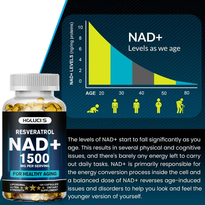 Cápsulas Antienvejecimiento co - Resveratrol Capsule Anti Aging reseña y precio