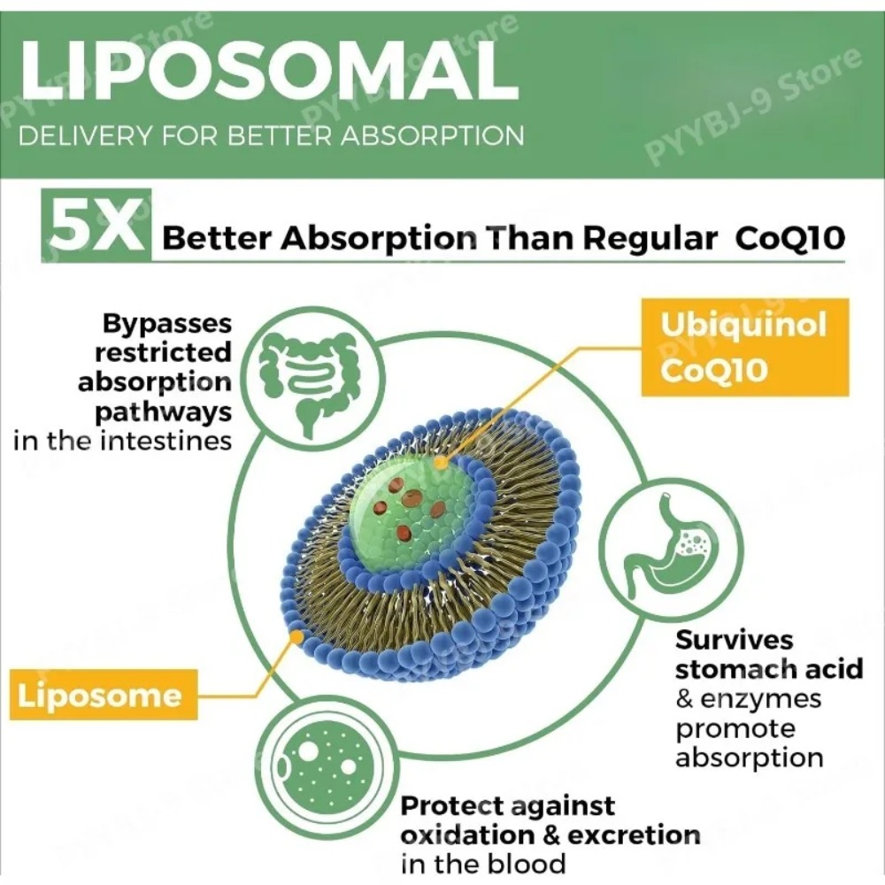 CoQ10 Ubiquinol 1000mg Vegano  - Coq10 Ubiquinol Softgel reseña y precio